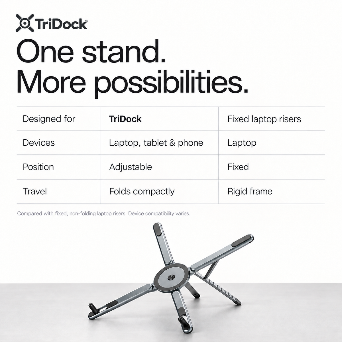 TriDock™ - 3-in-1 Adjustable Stand