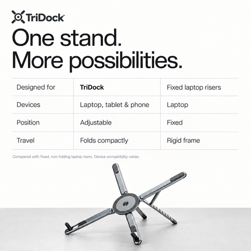 TriDock™ - 3-in-1 Adjustable Stand